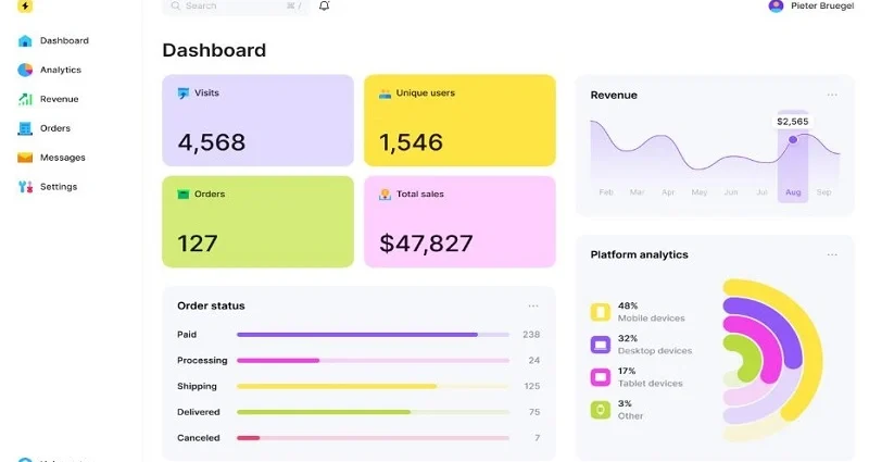 dashboard design