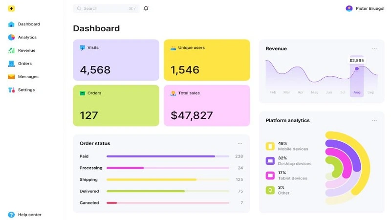 Dashboard Anti-Patterns: 12 Mistakes—and the Patterns That Replace Them